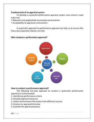 12 | P a g e
Fundamentals of an appraisal system
To develop a successful performance appraisal system, two criteria’s need
to be met
• Relevance and applicability to everyday work practice
• Acceptability to appraisers and workers.
A systematic approach to performance appraisal can help us to ensure that
these two important criteria‘s are met.
Who conducts a performance appraisal?
How to conduct a performance appraisal?
The following five-step approach to conduct a systematic performance
appraisalis recommended:
1. Identify key performancecriteria
2. Develop appraisalmeasures
3. Collect performanceinformation fromdifferent sources
4. Conduct an appraisalinterview
5. Evaluate the appraisalprocess.
 