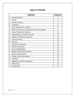 7 | P a g e
TABLE OF CONTENT
CONTENT PAGE NO.
 Acknowledgement 3
 Preface 5
 Executive summary 6
 Introduction 8
 Scope of performance appraisal 9
 Effects of Performance appraisal On Careers of Employee 9
 Types of Performance Appraisal 9
 Fundamentals of an appraisal system 12
 Benefits of Performance Appraisal 13
 Literature Review 16
 Objective 17
 Limitations of the Study 18
 Sample of Hypothesis 19
 Research Methodology 21
 Method Used for Data Collection 21
 Analysis & Interpretation 22
 Findings and Recommendation 32
 Conclusion 33
 Suggestions and Policy Implications 35
 Bibliography 38
 Questionnaire 39
 