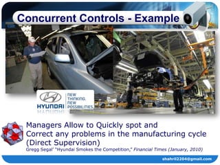 Concurrent Controls - Example




 Managers Allow to Quickly spot and
 Correct any problems in the manufacturing cycle
 (Direct Supervision)
 Gregg Segal‟ “Hyundai Smokes the Competition,” Financial Times (January, 2010)

                                                             shahril2204@gmail.com
 