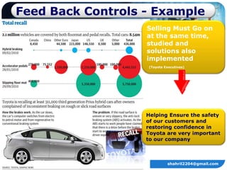 Feed Back Controls - Example
                   Selling Must Go on
                   at the same time,
                   studied and
                   solutions also
                   implemented
                   (Toyota Executives)




                   Helping Ensure the safety
                   of our customers and
                   restoring confidence in
                   Toyota are very important
                   to our company



                            shahril2204@gmail.com
 