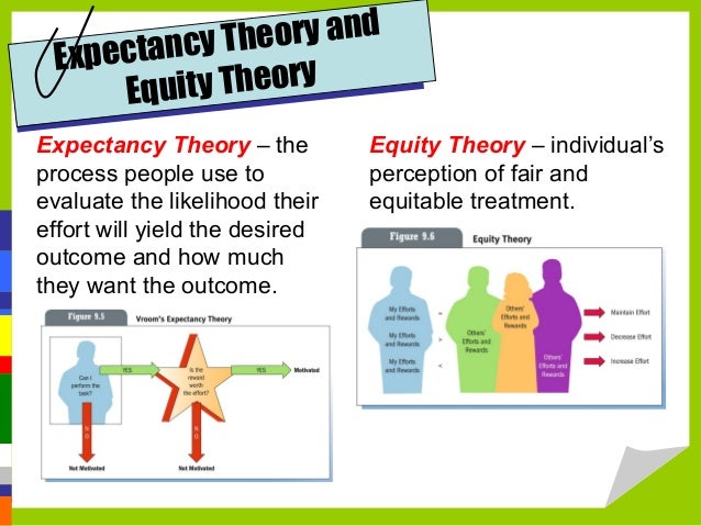 employment relations theories Search theory, and a “locus of control” model jel classification codes: j31, j41, j50, m51 keywords: wages, employment relations, outside options, human. employment relations theories Search theory, and a “locus of control” model jel classification codes: j31, j41, j50, m51 keywords: wages, employment relations, outside options, human.