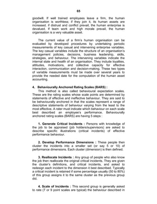 65
goodwill. If well trained employees leave a firm, the human
organisation is worthless; if they join it, its human assets are
increased. if distrust and conflict prevail, the human enterprise is
devalued. If team work and high morale prevail, the human
organisation is a very valuable asset.
The current value of a firm‘s human organisation can be
evaluated by developed procedures by undertaking periodic
measurements of key casual and intervening enterprise variables.
The key casual variables include the structure of an organisation‘s
management policies, decisions, business leadership, skills,
strategies, and behaviour. The intervening variables indicate the
internal state and health of an organisation. They include loyalties,
attitudes, motivations, and collective capacity for effective
interaction, communication and decision-making. These two types
of variable measurements must be made over several years to
provide the needed date for the computation of the human asset
accounting.
4. Behaviourally Anchored Rating Scales (BARS) :
This method is also called behavioural expectation scales.
These are the rating scales whose scale points are determined by
statements of effective and ineffective behaviour. They are said to
be behaviourally anchored in that the scales represent a range of
descriptive statements of behaviour varying from the least to the
most effective. A rater must indicate which behaviour on each scale
best described an employee‘s performance. Behaviourally
anchored rating scales (BARS) are having 5 steps :
1. Generate Critical Incidents : Persons with knowledge of
the job to be appraised (job holders/supervisors) are asked to
describe specific illustrations (critical incidents) of effective
performance behaviour.
2. Develop Performance Dimensions : These people then
cluster the incidents into a smaller set (or say 5 or 10) of
performance dimensions. Each cluster (dimension) is then defined.
3. Reallocate Incidents : Any group of people who also know
the job then reallocate the original critical incidents. They are given
the cluster‘s definitions, and critical incidents, and asked to
redesign each incident to the dimension it best described. Typically
a critical incident is retained if some percentage usually (50 to 80%)
of this group assigns it to the same cluster as the previous group
did.
4. Scale of Incidents : This second group is generally asked
to rate (7 or 9 point scales are typical) the behaviour described in
 