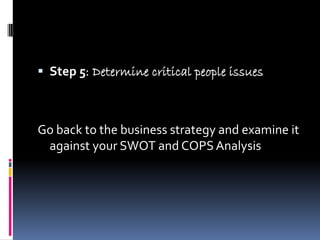  Step 5: Determine critical people issues



Go back to the business strategy and examine it
 against your SWOT and COPS Analysis
 