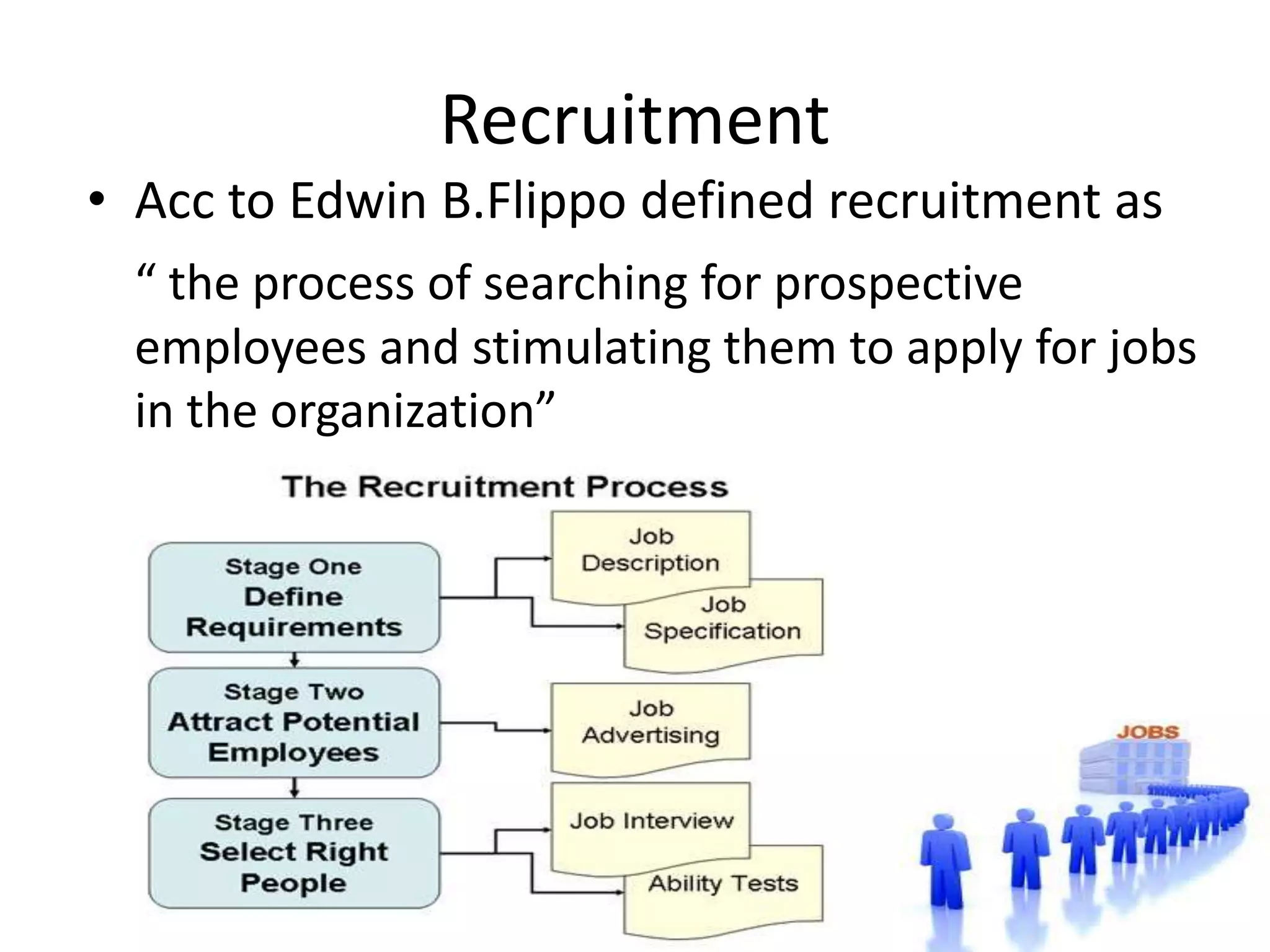Recruitment
• Acc to Edwin B.Flippo defined recruitment as
“ the process of searching for prospective
employees and stimulating them to apply for jobs
in the organization”
 