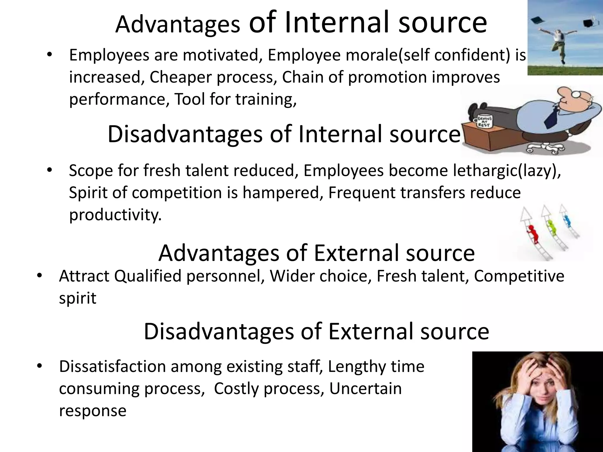 Advantages of Internal source
• Employees are motivated, Employee morale(self confident) is
increased, Cheaper process, Chain of promotion improves
performance, Tool for training,
Disadvantages of Internal source
• Attract Qualified personnel, Wider choice, Fresh talent, Competitive
spirit
Advantages of External source
Disadvantages of External source
• Scope for fresh talent reduced, Employees become lethargic(lazy),
Spirit of competition is hampered, Frequent transfers reduce
productivity.
• Dissatisfaction among existing staff, Lengthy time
consuming process, Costly process, Uncertain
response
 