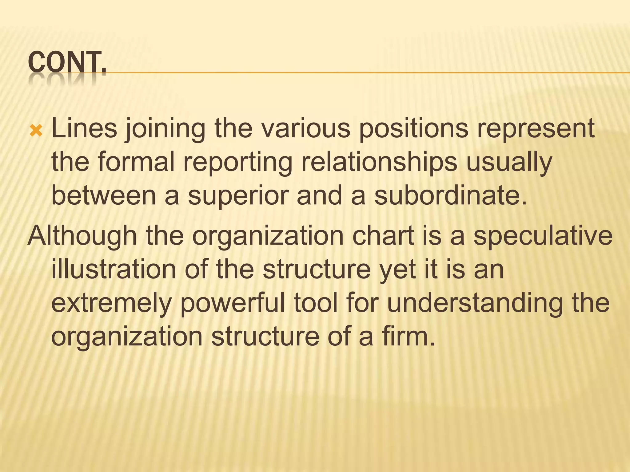 CONT.
 Lines joining the various positions represent
the formal reporting relationships usually
between a superior and a subordinate.
Although the organization chart is a speculative
illustration of the structure yet it is an
extremely powerful tool for understanding the
organization structure of a firm.
 