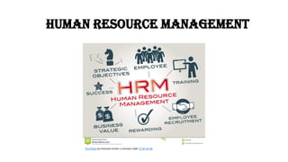 HRM Intro, definition,importance, role of hr manager etc. | PPT | Free ...