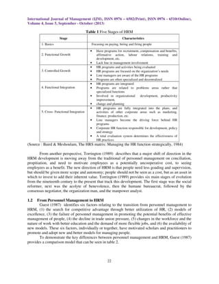 International Journal of Management (IJM), ISSN 0976 – 6502(Print), ISSN 0976 - 6510(Online),
Volume 4, Issue 5, September - October (2013)
22
Table 1 Five Stages of HRM
Stage Characteristics
1. Basics Focusing on paying, hiring and firing people
2. Functional Growth
• Have programs for recruitment, compensation and benefits,
affirmative action, labour relations, training and
development, etc.
• Lack line in management involvement
3. Controlled Growth
• HR programs and activities being evaluated
• HR programs are focused on the organization’s needs
• Line managers are aware of the HR programs
• Programs are often specialized and decentralized
4. Functional Integration
• HR programs are integrated
• Programs are related to problems areas rather that
specialized functions
• Involved in organizational development, productivity
improvement,
• change and planning
5. Cross- Functional Integration
• HR programs are fully integrated into the plans; and
activities of other corporate areas such as marketing,
finance, production, etc.
• Line managers become the driving force behind HR
programs
• Corporate HR function responsible for development, policy
and strategy
• A total evaluation system determines the effectiveness of
HR practices
(Source : Baird & Meshoulam, The HRS matrix: Managing the HR function strategically, 1984)
From another perspective, Torrington (1989) describes that a major shift of direction in the
HRM development is moving away from the traditional of personnel management on conciliation,
propitiation, and need to motivate employees as a potentially uncooperative cost, to seeing
employees as a benefit. The new direction of HRM is that people need less goading and supervision,
but should be given more scope and autonomy; people should not be seen as a cost, but as an asset in
which to invest to add their inherent value. Torrington (1989) provides six main stages of evolution
from the nineteenth century to the present that track this development. The first stage was the social
reformer, next was the acolyte of benevolence, then the humane bureaucrat, followed by the
consensus negotiator, the organization man, and the manpower analyst.
1.2 From Personnel Management to HRM
Guest (1987) identifies six factors relating to the transition from personnel management to
HRM, (1) the search for competitive advantage through better utilization of HR, (2) models of
excellence, (3) the failure of personnel management in promoting the potential benefits of effective
management of people, (4) the decline in trade union pressure, (5) changes in the workforce and the
nature of work with better education and the demand of more flexible jobs, and (6) the availability of
new models. These six factors, individually or together, have motivated scholars and practitioners to
promote and adopt new and better models for managing people.
To demonstrate the key differences between personnel management and HRM, Guest (1987)
provides a comparison model that can be seen in table 2.
 