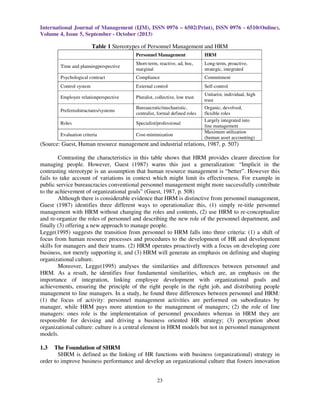 International Journal of Management (IJM), ISSN 0976 – 6502(Print), ISSN 0976 - 6510(Online),
Volume 4, Issue 5, September - October (2013)
23
Table 1 Stereotypes of Personnel Management and HRM
Personnel Management HRM
Time and planningperspective
Short-term, reactive, ad, hoc,
marginal
Long-term, proactive,
strategic, integrated
Psychological contract Compliance Commitment
Control system External control Self-control
Employee relationperspective Pluralist, collective, low trust
Unitarist, individual, high
trust
Preferredstructures/systems
Bureaucratic/mechanistic,
centralist, formal defined roles
Organic, devolved,
flexible roles
Roles Specialist/professional
Largely integrated into
line management
Evaluation criteria Cost-minimization
Maximum utilization
(human asset accounting)
(Source: Guest, Human resource management and industrial relations, 1987, p. 507)
Contrasting the characteristics in this table shows that HRM provides clearer direction for
managing people. However, Guest (1987) warns this just a generalization: “Implicit in the
contrasting stereotype is an assumption that human resource management is “better”. However this
fails to take account of variations in context which might limit its effectiveness. For example in
public service bureaucracies conventional personnel management might more successfully contribute
to the achievement of organizational goals” (Guest, 1987, p. 508)
Although there is considerable evidence that HRM is distinctive from personnel management,
Guest (1987) identifies three different ways to operationalize this, (1) simply re-title personnel
management with HRM without changing the roles and contents, (2) use HRM to re-conceptualize
and re-organize the roles of personnel and describing the new role of the personnel department, and
finally (3) offering a new approach to manage people.
Legge(1995) suggests the transition from personnel to HRM falls into three criteria: (1) a shift of
focus from human resource processes and procedures to the development of HR and development
skills for managers and their teams. (2) HRM operates proactively with a focus on developing core
business, not merely supporting it, and (3) HRM will generate an emphasis on defining and shaping
organizational culture.
Moreover, Legge(1995) analyses the similarities and differences between personnel and
HRM. As a result, he identifies four fundamental similarities, which are, an emphasis on the
importance of integration, linking employee development with organizational goals and
achievements, ensuring the principle of the right people in the right job, and distributing people
management to line managers. In a study, he found three differences between personnel and HRM:
(1) the focus of activity: personnel management activities are performed on subordinates by
manager, while HRM pays more attention to the management of managers; (2) the role of line
managers: ones role is the implementation of personnel procedures whereas in HRM they are
responsible for devising and driving a business oriented HR strategy; (3) perception about
organizational culture: culture is a central element in HRM models but not in personnel management
models.
1.3 The Foundation of SHRM
SHRM is defined as the linking of HR functions with business (organizational) strategy in
order to improve business performance and develop an organizational culture that fosters innovation
 