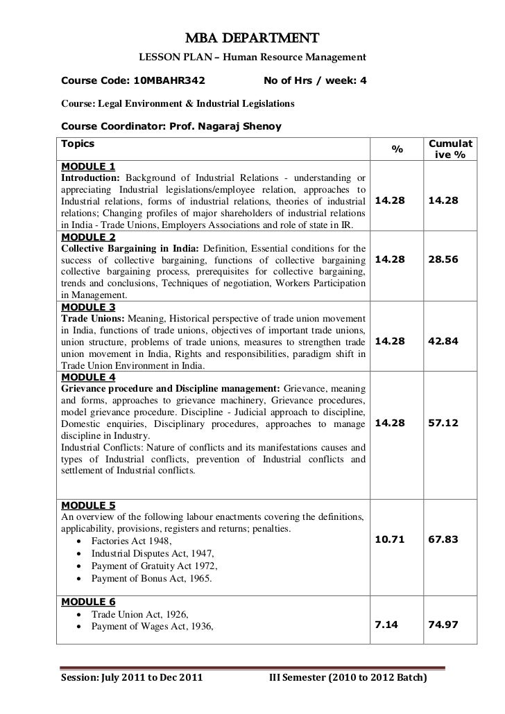 Human resource management specialization