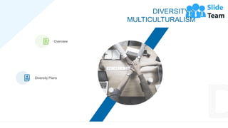 14
Overview
Diversity Plans
DIVERSITY &
MULTICULTURALISM
 