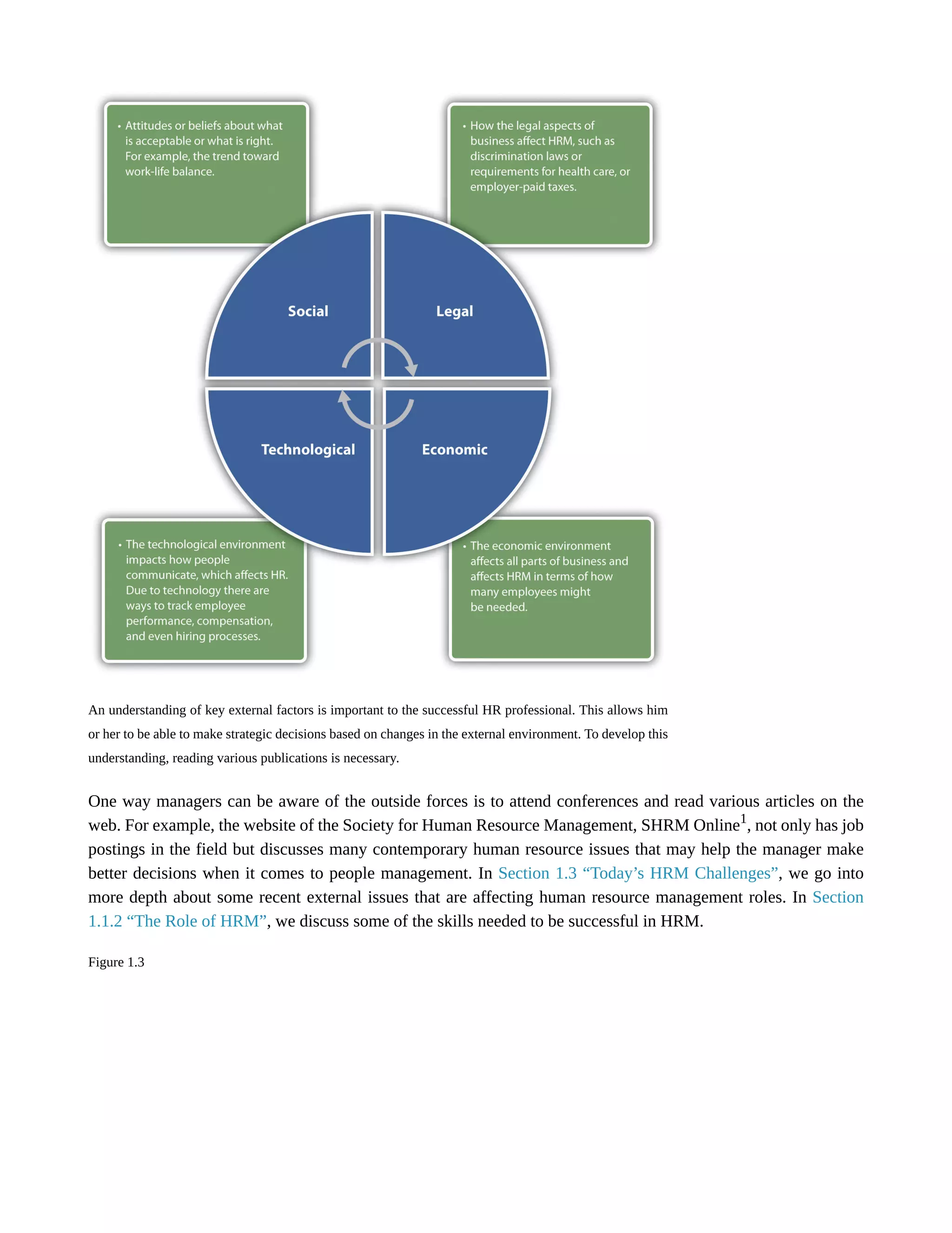 Human Resource Management Textbook Pdf