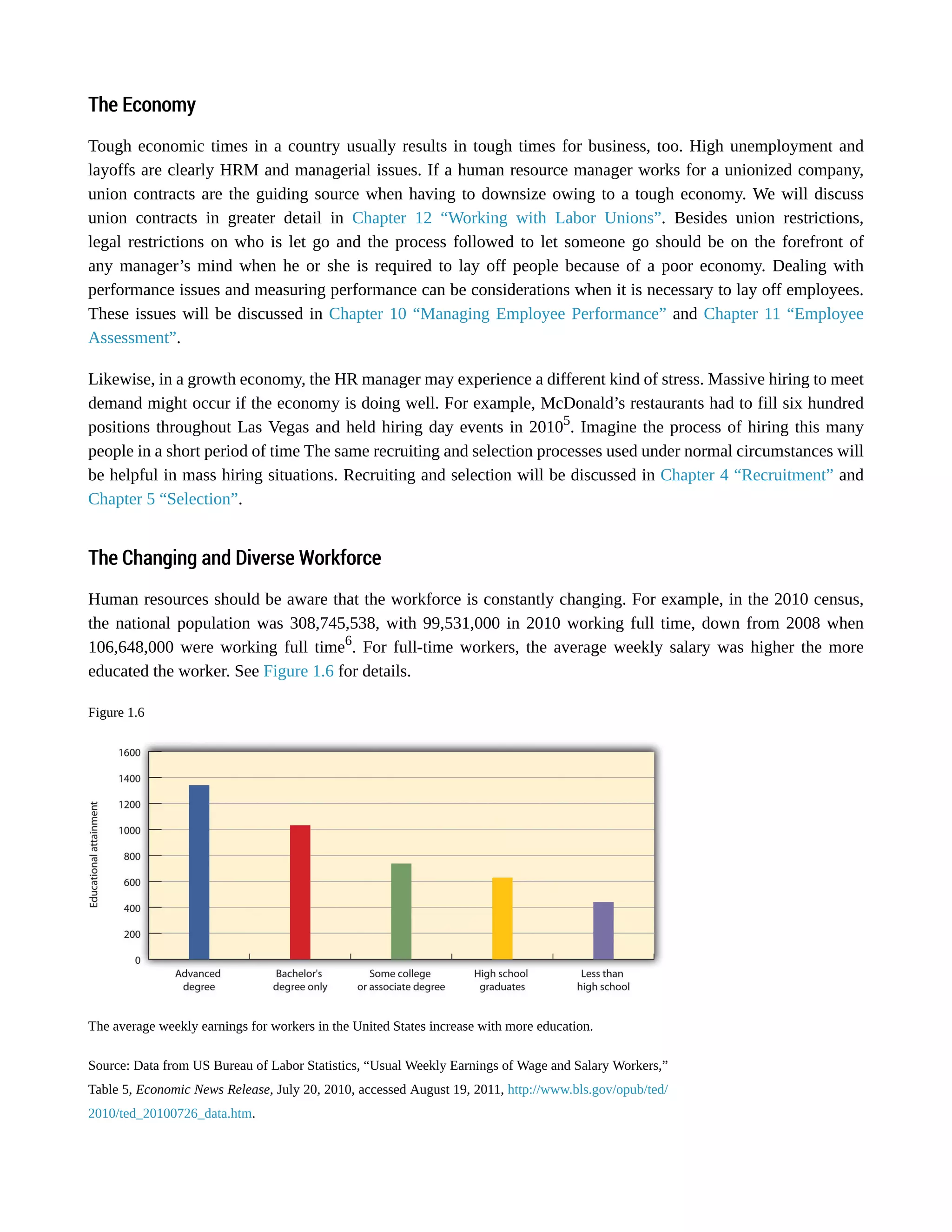 Humanor not? visual data 4