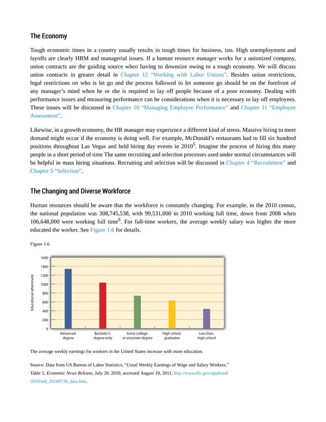 Human Resource Management Textbook Pdf