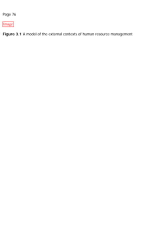 Page 76
Image
Figure 3.1 A model of the external contexts of human resource management
 