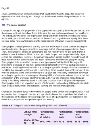 Page 92
1998). A framework of employment law that could strengthen the scope for employee
representation both directly and through the definition of individual rights has yet to be
agreed.
The social context
Changes in the age, the proportion of the population participating in the labour market, and
the demographics of the labour force determine the size and composition of the workforce.
The individuals who enter the organization bring with them different attitudes and values
about work, parenthood, leisure, notions of 'fairness' and organizational loyalty. It is these
external social forces which make up the social context of human resource management.
Demographic changes provide a starting point for analysing the social context. During the
past two decades, the general pattern to emerge is that of an ageing population. Since
1951, the number of Britons of pensionable age has risen by over 40 per cent, from 5.5
million to over 9 million in 1998, or from just under 14 per cent to approximately 18 per
cent of the population. However, the phrase 'population ageing' is often misunderstood. It
does not mean that senior citizens are about to become the dominant group in society.
Demographic data shows that the real era of 'grey power' will be 2018. Demographic
projections are based on the most basic demographic fact; every year each person gets a
year older. Analysing human behaviour according to age offers insights into socio-economic
variables. For example, a 30-year-old is more likely to be married than a 20-year-old. A 55-
year-old probably views work differently to a 25-year-old. The ability to forecast behaviour
according to age has the advantage of allowing HRM professionals to know more about the
composition of the workforce and their needs. A 55-year-old employee with a teenage
family is less likely to be interested in child-care provision than a 25-year-old employee.
Demographic data is an important source of information that can help HRM professionals in
such areas as recruitment and selection, training and rewards management.4
Changes in the labour force – the number of people in the civilian working population – not
only derive from changes in the size and age distribution of the population, but also from
the variations in the labour force participation rates. The participation rate represents the
labour force, expressed as a percentage of the working
Table 3.5 Changes in labour force and participation rates, 1960–93
Labour force
change
Participation
rate:
all adults
Participation
rate:
male
Participation
rate:
female
1960–
73
1974–
95
1960 1973 1995 1973 1993 1973 1993
 