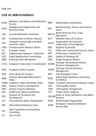 Page xxiv
List of abbreviations
ACAS
Advisory, Conciliation and Arbitration
Service
MNC Multinational Corporations
AEEU
Amalgamated Engineering and
Electrical Union
MSF
Manufacturing, Science and Finance
Union
CAC Central Arbitration Committee NAFTA
North American Free Trade
Agreement
CBI Confederation of British Industry NUT National Union of Teachers
CNC
Computer numerically controlled
(machine tools)
OECD
Organization for Economic
Cooperation & Development
CWU Communication Workers Union PBR Payment by Results
EU European Union PCS Public and Commercial Services Union
EEF Engineering Employers' Federation PRP Performance Related Pay
EOC Equal Opportunities Commission QWL Quality of Working Life
ERM Exchange Rate Mechanism SEM Single European Market
ETUC European Trade Union Confederation SIHRM
Strategic International Human
Resource Management
EWC European Works Councils SHRM
Strategic Human Resource
Management
GDP Gross Domestic Product SMT Self-managing Teams
GMB
General, Municipal Boilermakers'
Union
SRSC
Safety Representatives and Safety
Committee
GPMU Graphical, Paper and Media Union TGWU Transport and General Workers' Union
HRD Human resource development TQC Total quality control
HRP Human resource planning TQM Total quality management
HSC Health and Safety Commission TUC Trades Union Congress
IPD
Institute of Personnel and
Development
USDAW
Union of Shop, Distributive and Allied
Workers
ILO International Labour Organization WHO World Health Organization
IMF International Monetary Fund WIRS
Workplace Industrial Relations
Survey (UK)
JCC
Joint Consultative/Consultation
Committee
JIT Just-in-time
 