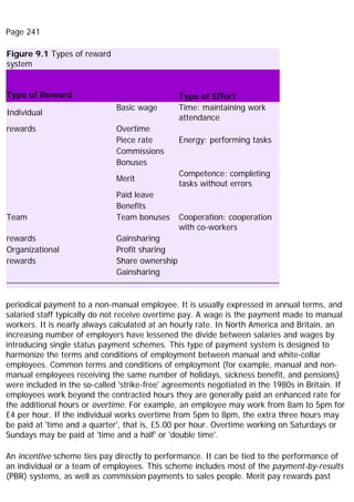 Page 241
Figure 9.1 Types of reward
system
Type of Reward Type of Effort
Individual
Basic wage Time: maintaining work
attendance
rewards Overtime
Piece rate Energy: performing tasks
Commissions
Bonuses
Merit
Competence: completing
tasks without errors
Paid leave
Benefits
Team Team bonuses Cooperation: cooperation
with co-workers
rewards Gainsharing
Organizational Profit sharing
rewards Share ownership
Gainsharing
periodical payment to a non-manual employee. It is usually expressed in annual terms, and
salaried staff typically do not receive overtime pay. A wage is the payment made to manual
workers. It is nearly always calculated at an hourly rate. In North America and Britain, an
increasing number of employers have lessened the divide between salaries and wages by
introducing single status payment schemes. This type of payment system is designed to
harmonize the terms and conditions of employment between manual and white-collar
employees. Common terms and conditions of employment (for example, manual and non-
manual employees receiving the same number of holidays, sickness benefit, and pensions)
were included in the so-called 'strike-free' agreements negotiated in the 1980s in Britain. If
employees work beyond the contracted hours they are generally paid an enhanced rate for
the additional hours or overtime. For example, an employee may work from 8am to 5pm for
£4 per hour. If the individual works overtime from 5pm to 8pm, the extra three hours may
be paid at 'time and a quarter', that is, £5.00 per hour. Overtime working on Saturdays or
Sundays may be paid at 'time and a half' or 'double time'.
An incentive scheme ties pay directly to performance. It can be tied to the performance of
an individual or a team of employees. This scheme includes most of the payment-by-results
(PBR) systems, as well as commission payments to sales people. Merit pay rewards past
 