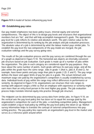 Page 259
Image
Figure 9.9 A model of factors influencing pay level
Establishing pay rates
Our pay model emphasizes two basic policy issues, internal equity and external
competitiveness. The object of this is to design pay levels and structures that organizational
members feel are 'fair', and that will help accomplish management's goals. The appropriate
pay level for a job reflects its relative and absolute worth. The job's relative value to the
organization is determined by its ranking by the job analysis and job evaluation processes.
The absolute value of a job is determined by what the labour market pays similar jobs. To
establish the pay level the two components of the pay model are merged, the job
evaluation rankings and the pay survey going rates.
The results of the job evaluation process and the pay survey are combined through the use
of a graph as depicted in Figure 9.10. The horizontal axis depicts an internally consistent
job structure based on job evaluation. Each grade is made up of a number of jobs within
the organization. The jobs in each category are considered equal for pay purposes; they
have about the same number of points. Each grade will have its own pay range, and all the
jobs within the grade have the same range. Jobs in grade 1 (that is, jobs A, B and C), for
example, have lower points and pay range than jobs in grade 2 (D, E and F). The pay range
defines the lower and upper limits of pay for jobs in a grade. The actual minimum and
maximum wage rate paid by the organization's competitors is usually established by survey
data. Individual levels of pay within the range may reflect differences in performance or
seniority. As depicted in Figure 9.10, organizations can structure their rate ranges to
overlap with adjacent ranges a little so that an employee with experience or seniority might
earn more than an entry-level person in the next higher pay grade. The job evaluation
process helps translate internal equity into practice through job structure.
The midpoint can be determined by pay survey data from similar jobs. In Figure 9.10, on
the vertical axis the pay level policy line has been set to equal the average paid by the
organization's competitors for each of the jobs: a matching-competition policy. Management
could establish a lag or lead policy by shifting the pay level policy line down or up. Market
survey information helps to translate the concept of external competitiveness into pay-
setting practice. The pay policy line represents an organization's pay level in the market and
serves as a reference point around which
 