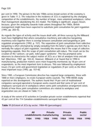Page 320
per cent in 1990. The picture in the late 1980s across broad sectors of the economy is
given in Table 11.3. The reduction in the incidence of JCCs is explained by the changing
composition of the establishments, the number of larger, more unionized workplaces, rather
than management abandoning the JCC model. The finding is significant, argues Sisson,
because, given the antipathy towards trade unions throughout the 1980s, British
management might have been expected to substitute joint consultation for joint regulation
(1993, pp. 203–4).
As regards the types of activity and the issues dealt with, all three surveys by the Millward
team have highlighted that where consultative machinery and collective bargaining
machinery exist together there is overlap between consultation and bargaining or joint
regulation arrangements (1992, p. 157). The separation of joint consultation from collective
bargaining is often attempted by simply excluding from the latter's agenda any item that is
normally the subject of joint regulation. Inevitably this means that if the scope of collective
bargaining expands, then the scope of joint consultation will reduce. The result can be the
creation of the 'canteen, car park, toilet paper syndrome'. This has prompted some
observers to characterize the subject matter of JCCs as a 'diet of anodyne trivia and old
hat' (MacInnes, 1987, pp. 103–4). However, Millward et al. found that in 1990 in
manufacturing, production matters were most frequently mentioned, by 18 per cent of
respondents, as the most important item to discuss. This was followed by employment
issues (12 per cent) and government legislation or regulations (9 per cent) as the third
most important issue (1992, pp. 157–8).
Since 1985, a European Commission directive has required large companies, those with
1000 or more employees, to create European works councils. The 1998 WERA study
reported on this development. The authors found that 19 per cent of multinational
companies surveyed operated a European works council and that some 67 per cent of
employees surveyed are in workplaces where some joint consultative arrangement exists.
Details of how these joint consultative committees are related to workplace and
organization size are shown in Table 11.4.
A study of the extent of EI activities in Canadian private sector establishments reported that
43 per cent of the 714 Canadian establishments surveyed had some
Table 11.3 Extent of JCCs by sector, 1984–90 (percentages)
All
establishments
Private
manufacturing
Private
services
Public
sector
1984 1990 1984 1990 1984 1990 1984 1990
 