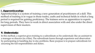 Human resource management training methods | PPTX