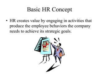 Basic HR Concept
• HR creates value by engaging in activities that
produce the employee behaviors the company
needs to achieve its strategic goals.
 