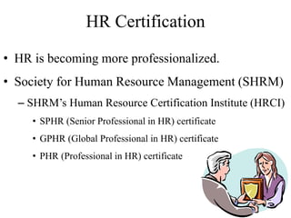 HR Certification
• HR is becoming more professionalized.
• Society for Human Resource Management (SHRM)
– SHRM’s Human Resource Certification Institute (HRCI)
• SPHR (Senior Professional in HR) certificate
• GPHR (Global Professional in HR) certificate
• PHR (Professional in HR) certificate
 