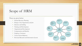 Scope of HRM
These are given below:
• Human Resource Planning
• Design of the Organization and Job
• Selection and Staffing
• Training and Development
• Organizational Development
• Compensation and Benefits
• Employee Assistance
• Union/Labour Relations
• Personnel Research and Information System
 