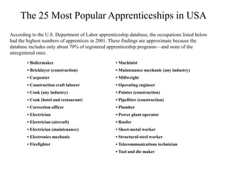 The 25 Most Popular Apprenticeships in USA
• Boilermaker
• Bricklayer (construction)
• Carpenter
• Construction craft laborer
• Cook (any industry)
• Cook (hotel and restaurant)
• Correction officer
• Electrician
• Electrician (aircraft)
• Electrician (maintenance)
• Electronics mechanic
• Firefighter
• Machinist
• Maintenance mechanic (any industry)
• Millwright
• Operating engineer
• Painter (construction)
• Pipefitter (construction)
• Plumber
• Power plant operator
• Roofer
• Sheet-metal worker
• Structural-steel worker
• Telecommunications technician
• Tool and die maker
According to the U.S. Department of Labor apprenticeship database, the occupations listed below
had the highest numbers of apprentices in 2001. These findings are approximate because the
database includes only about 70% of registered apprenticeship programs—and none of the
unregistered ones.
 