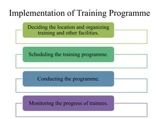 Implementation of Training Programme
Deciding the location and organizing
training and other facilities.
Scheduling the training programme.
Conducting the programme.
Monitoring the progress of trainees.
 