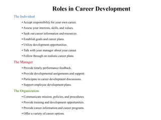 The Individual
• Accept responsibility for your own career.
• Assess your interests, skills, and values.
• Seek out career information and resources.
• Establish goals and career plans.
• Utilize development opportunities.
• Talk with your manager about your career.
• Follow through on realistic career plans.
The Manager
• Provide timely performance feedback.
• Provide developmental assignments and support.
• Participate in career development discussions.
• Support employee development plans.
The Organization
• Communicate mission, policies, and procedures.
• Provide training and development opportunities.
• Provide career information and career programs.
• Offer a variety of career options.
Roles in Career Development
 