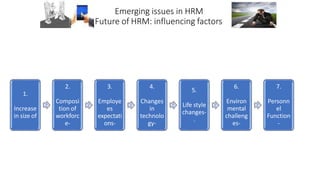 Humanresourcemanagement Unit 3 Pptx