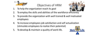 Humanresourcemanagement Unit 3 Pptx