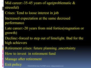 Designing a training programIdentification of training needsSetting training objectivesOrganization of trainingEvaluation of training outcomes or resultsPOOJA DEVIJA Assit. Prof PIMT source : Udaipurstudents.com