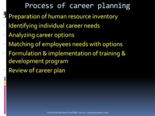 Evaluation of trainingCriteria for evaluation are: