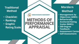 Human_Resource_managment[1] presentation | PPTX
