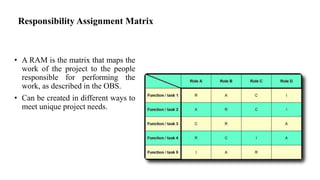 Responsibility Assignment Matrix
• A RAM is the matrix that maps the
work of the project to the people
responsible for performing the
work, as described in the OBS.
• Can be created in different ways to
meet unique project needs.
 