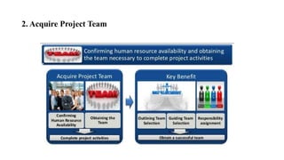 2. Acquire Project Team
 