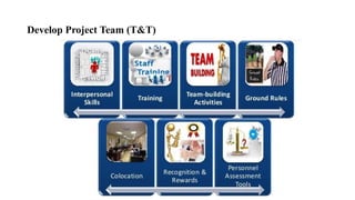 Develop Project Team (T&T)
 