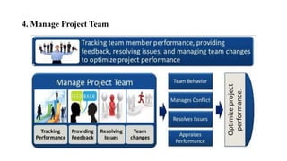 4. Manage Project Team
 