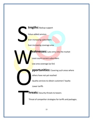 S
    tregths: Backup support
    Value-added services

    Ever-increasing subscribers

    Ever-increasing coverage area




W
        eaknesses: Late entry into the market
        Least count current subscribers

        Low area coverage (so far)




O
        pportunities: Covering such areas where
        others have not yet reached

        Quality services to obtain customers’ loyalty

        Lower tariffs




T
    hreats: Security threats to towers
    Threat of competitor strategies for tariffs and packages.



                        13
 