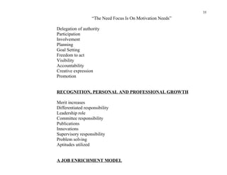35
                   “The Need Focus Is On Motivation Needs”

Delegation of authority
Participation
Involvement
Planning
Goal Setting
Freedom to act
Visibility
Accountability
Creative expression
Promotion


RECOGNITION, PERSONAL AND PROFESSIONAL GROWTH

Merit increases
Differentiated responsibility
Leadership role
Committee responsibility
Publications
Innovations
Supervisory responsibility
Problem solving
Aptitudes utilized


A JOB ENRICHMENT MODEL
 