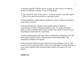 41


1) Strongly identifies with the school, its goals, its value system, its authority
system, its tradition, or simply its way of doing things.

2) They need to be a part of the system--- to express loyalty, to provide support
--- They receive generous rewards for expressing loyalty.

3) Upward Mobiles exhibit high job satisfaction and see a future for themselves
in the school or district.

4) Strong identification with the school qualifies them for generous
organizational rewards, including acceptance in the “in” group, promotion,
status, as well as benefits which accrue outside of the school in terms of social
and political rewards from the community.

5) School administrators and supervisors are flattered by subordinates who will
follow them and their policies. Administrators reward them highly with
unqualified confidence and support.

6) Since upward mobiles develop a pattern of accommodating to what is, little
creativity can be expected of them. They are not interested in rocking the boat, or
in any other situation which may place them at odds with superiors or with
district.


Indifferents
 