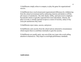 42
1) Indifferents simply refuse to compete, to play the game for organizational
success.

2) Indifferents have resolved personal-organizational differences by withdrawing
from the school environment and by redirecting interests and talents to off-the-
job sources of satisfaction. The club, family, hobby, and team receive emphasis
beyond that which is typically expected from most individuals, whereas, the
place of work is virtually ignored except as a source of security, salary to buy
extra-job satisfactions they need.

3) Indifferents reject status, success, and power.

4) Indifferents seek security from the school and are attracted to circumstances
which require them to contribute minimally to gain the security.

5) Indifferents are usually quiet, stay-out-of-the-way types who avoid calling
attention to themselves. They hope to avoid high performance standards.




Ambivalents
 