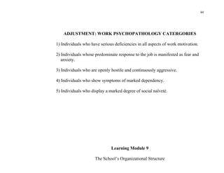 44




    ADJUSTMENT: WORK PSYCHOPATHOLOGY CATERGORIES

1) Individuals who have serious deficiencies in all aspects of work motivation.

2) Individuals whose predominate response to the job is manifested as fear and
   anxiety.

3) Individuals who are openly hostile and continuously aggressive.

4) Individuals who show symptoms of marked dependency.

5) Individuals who display a marked degree of social naïveté.




                              Learning Module 9

                     The School’s Organizational Structure
 