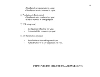 49
        - Number of new programs in a year.
        - Number of new techniques in a year.

6) Production (effectiveness)
      - Number of units produced per year.
      - Rate of increase in units per year.

7) Efficiency (cost)

    -      Cost per unit of output per year.
    -      Amount of idle resources per year.

8) Job Satisfaction (morale)

    -      Satisfaction with working conditions.
    -      Rate of turnover in job occupants per year.




                 PRINCIPLES FOR STRUCTURAL ARRANGEMENTS
 