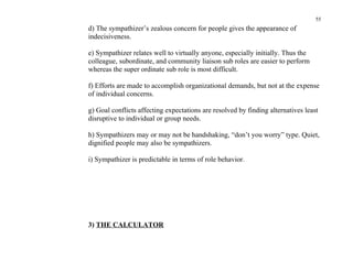 55
d) The sympathizer’s zealous concern for people gives the appearance of
indecisiveness.

e) Sympathizer relates well to virtually anyone, especially initially. Thus the
colleague, subordinate, and community liaison sub roles are easier to perform
whereas the super ordinate sub role is most difficult.

f) Efforts are made to accomplish organizational demands, but not at the expense
of individual concerns.

g) Goal conflicts affecting expectations are resolved by finding alternatives least
disruptive to individual or group needs.

h) Sympathizers may or may not be handshaking, “don’t you worry” type. Quiet,
dignified people may also be sympathizers.

i) Sympathizer is predictable in terms of role behavior.




3) THE CALCULATOR
 