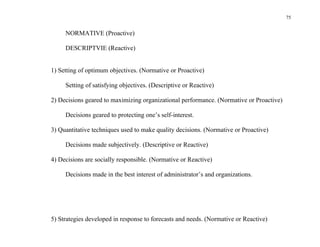 75


     NORMATIVE (Proactive)

     DESCRIPTVIE (Reactive)


1) Setting of optimum objectives. (Normative or Proactive)

     Setting of satisfying objectives. (Descriptive or Reactive)

2) Decisions geared to maximizing organizational performance. (Normative or Proactive)

     Decisions geared to protecting one’s self-interest.

3) Quantitative techniques used to make quality decisions. (Normative or Proactive)

     Decisions made subjectively. (Descriptive or Reactive)

4) Decisions are socially responsible. (Normative or Reactive)

     Decisions made in the best interest of administrator’s and organizations.




5) Strategies developed in response to forecasts and needs. (Normative or Reactive)
 