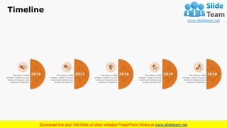 Timeline
26
This slide is 100%
editable. Adapt it to your
needs and capture your
audience's attention.
2020This slide is 100%
editable. Adapt it to your
needs and capture your
audience's attention.
2019This slide is 100%
editable. Adapt it to your
needs and capture your
audience's attention.
2018This slide is 100%
editable. Adapt it to your
needs and capture your
audience's attention.
2017This slide is 100%
editable. Adapt it to your
needs and capture your
audience's attention.
2016
 