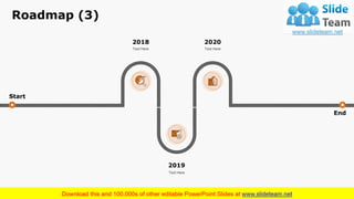Roadmap (3)
28
2019
Text Here
2018
Text Here
2020
Text Here
Start
End
This slide is 100% editable. Adapt it to your needs and capture your audience's attention.
 